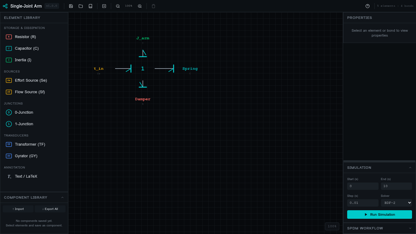 The editor with the Single-Joint Arm example loaded — toolbar at top, element library on the left, canvas in the centre, properties and simulation panel on the right.