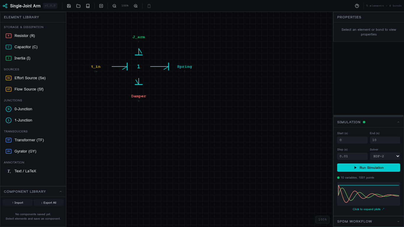 Editor after running the arm simulation — the simulation panel shows '10 variables, 1001 points' and a mini-plot of the system response.